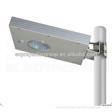 Solar Garden DC Power Supply LED Working Light